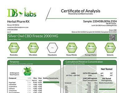 Lab Results: Silver Owl CBD Freeze Roll On 2000mg