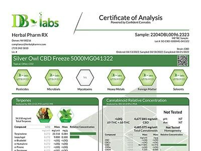 Lab Results: Silver Owl CBD Freeze Roll On 5000mg